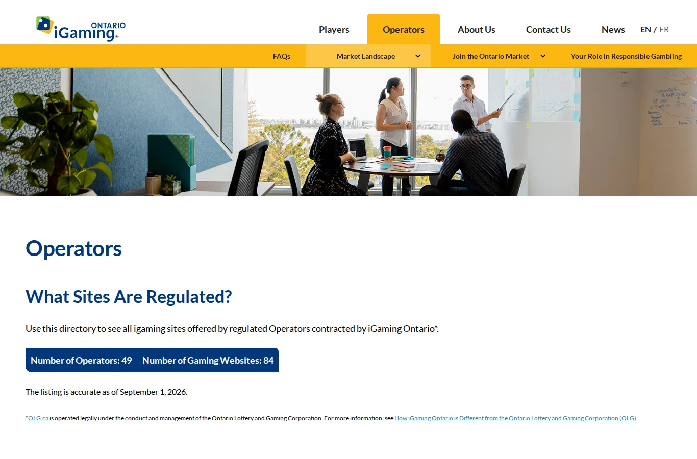 iGaming Ontario operators directory listing regulated online casino operators